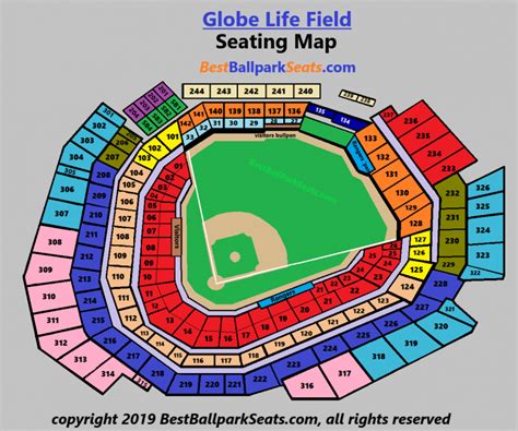 Fans sitting in sections 1-4 will be closer the the third baseline, while fans in sections 22-26 will be closer to the first baseline. . Globe life field seating view